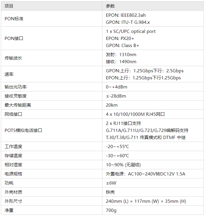 介绍个信用网网址_4个千兆网口+2个模拟电话口XPON ONU GPON EPON双模ONU规格参数介绍 XPON ONU