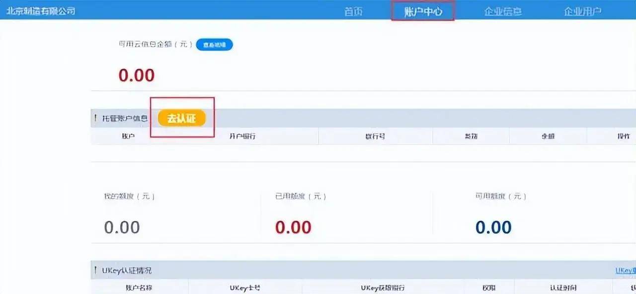 皇冠信用网注册开通_甲方付款让我们开通中企云链皇冠信用网注册开通，注册步骤有哪些？看完直接收藏了