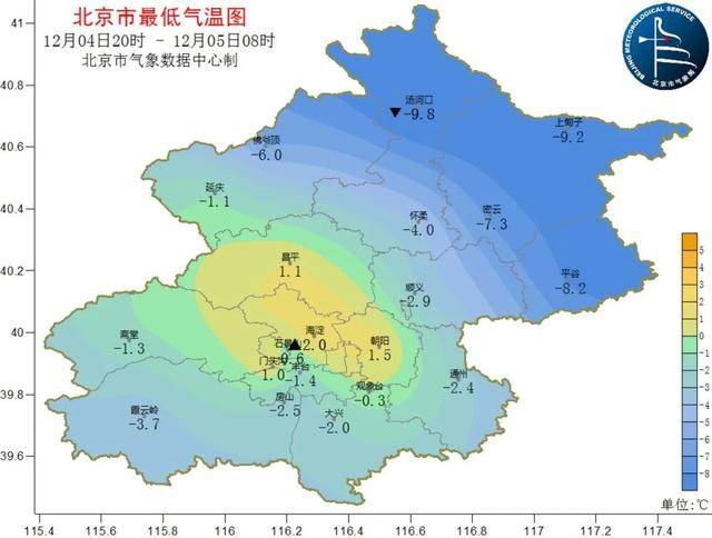 皇冠信用登2代理_阴冷上线！北京明日大雪节气气温下滑皇冠信用登2代理，双休日气温继续下滑