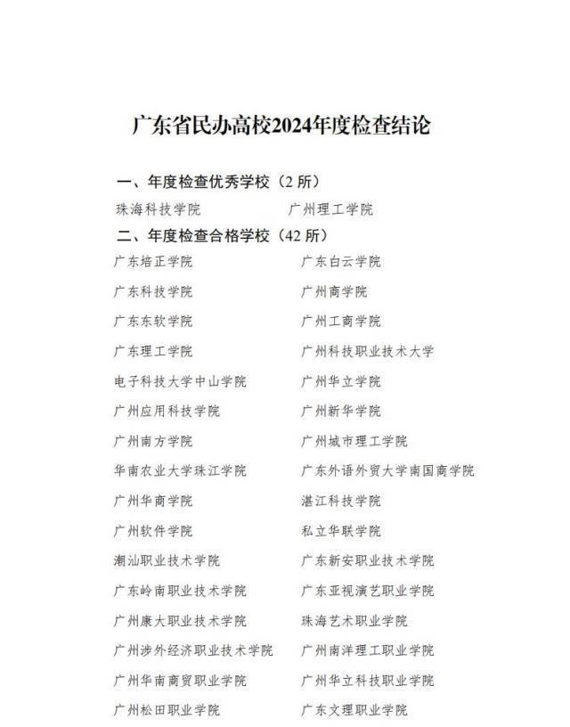 皇冠球网怎么做代理
_连续4年“基本合格”皇冠球网怎么做代理
，惠州一民办高校再次面临整改
