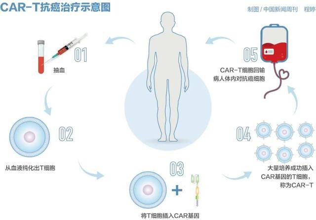 皇冠信用网押金多少
_百万元的抗癌药皇冠信用网押金多少
，有望大幅降价？